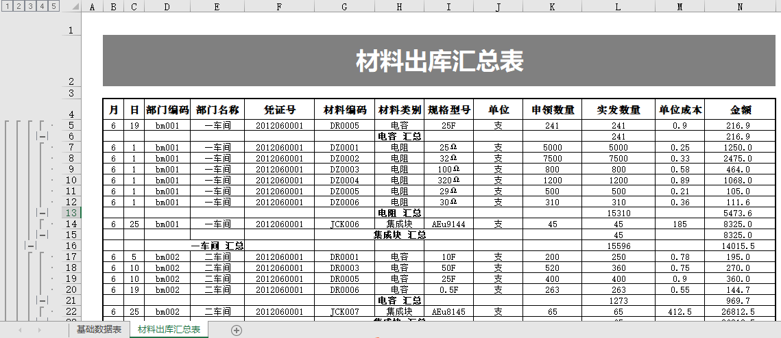 材料出库汇总表