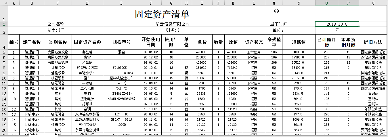 固定資產清單