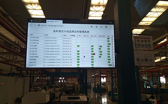 企业实施MES系统会发生哪些变化