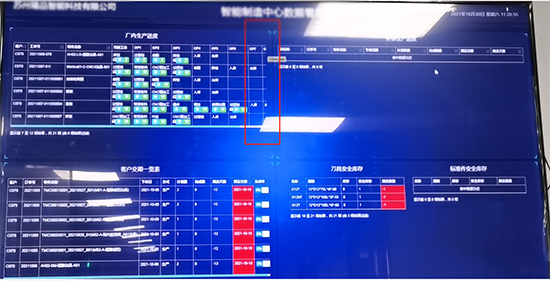 ERP系统如何提升企业生产管理能力?