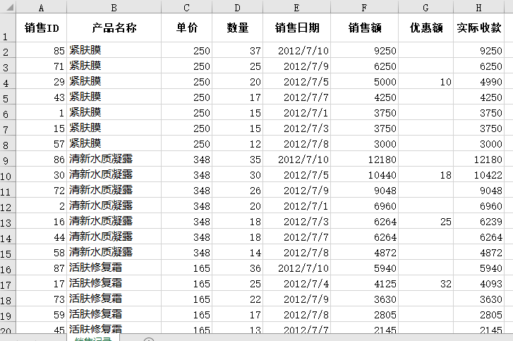 自定义排序销售记录