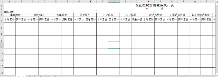 保证类房贷险业务统计表