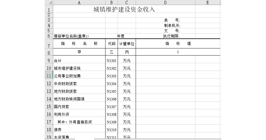 城镇维护建设资金收入