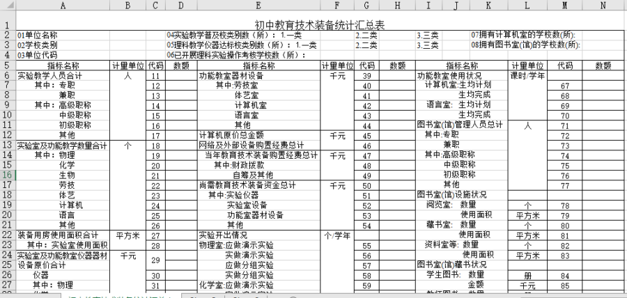 初中教育技术装备统计汇总表