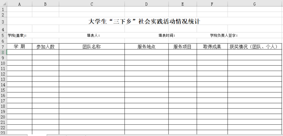 大学生“三下乡”社会实践活动情况统计