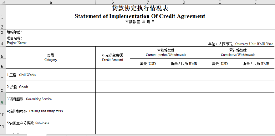 贷款协定执行情况表