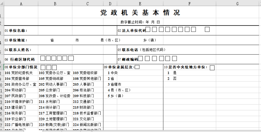 党政机关基本情况