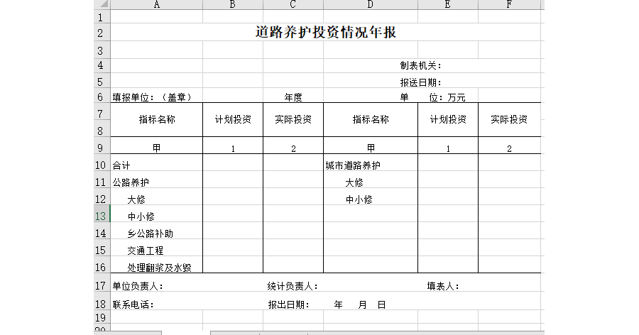 道路养护投资情况年报