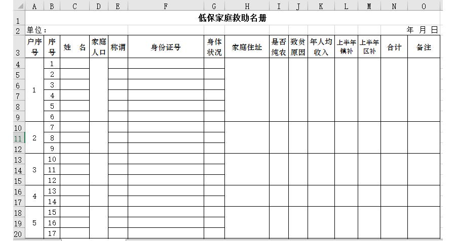 低保家庭救助名册