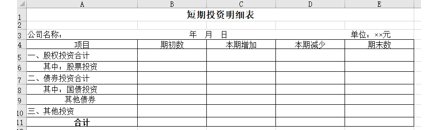 短期投资明细表