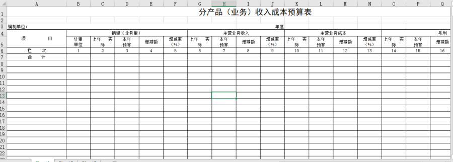 分产品（业务）收入成本预算表