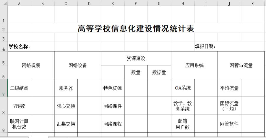 高等学校信息化建设情况统计表