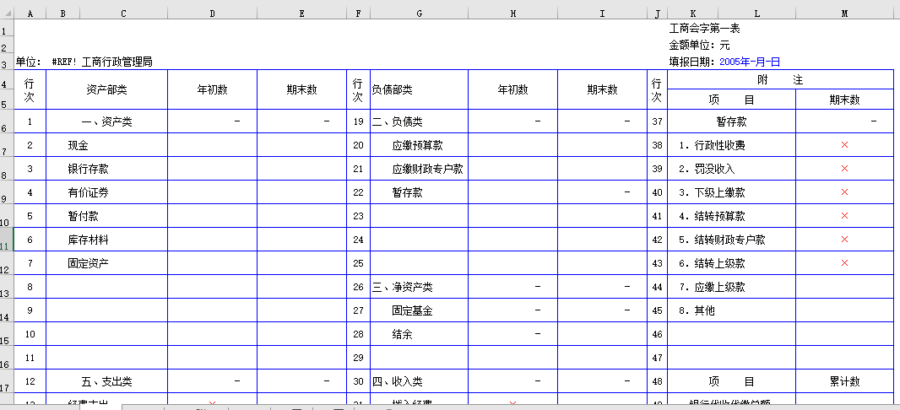 工商司会计报表