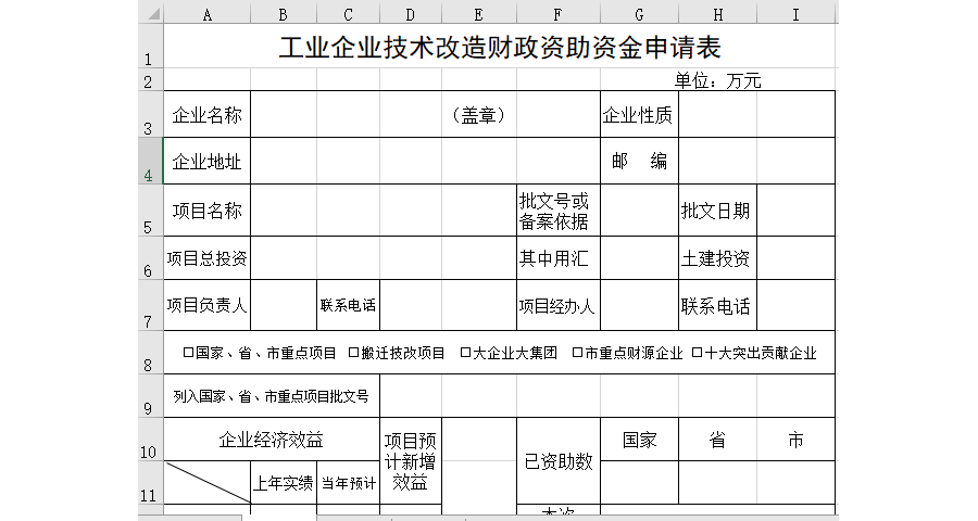 工业企业技术改造财政资助资金申请表