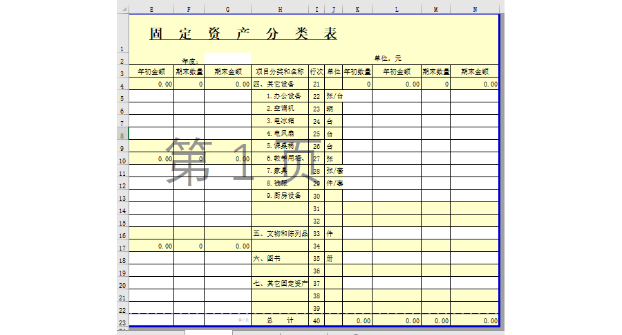 固定资产分类表