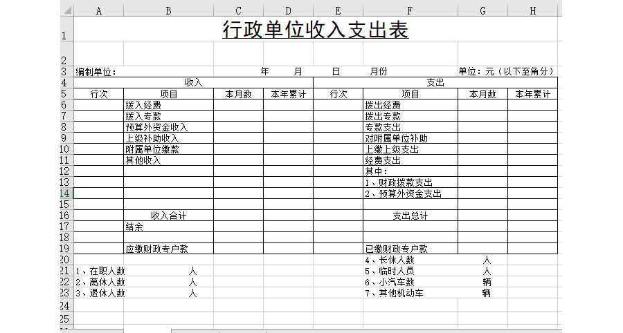 行政单位收入支出表