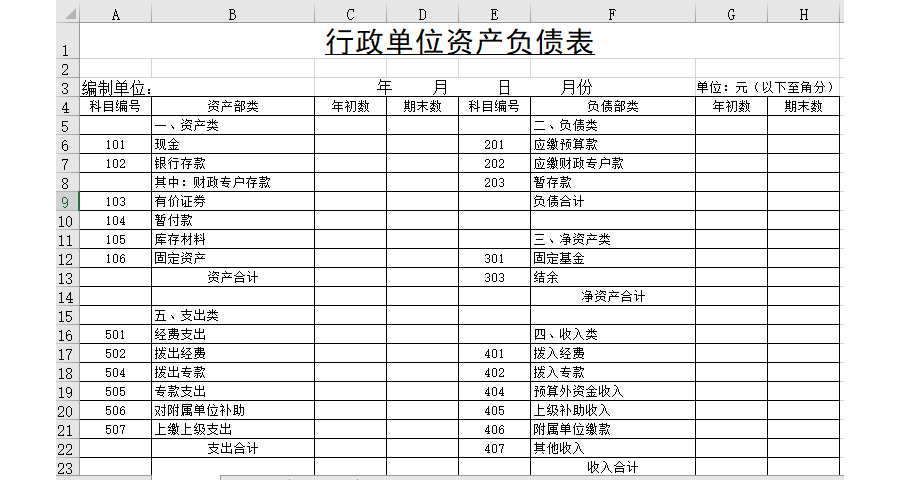 行政单位资产负债表