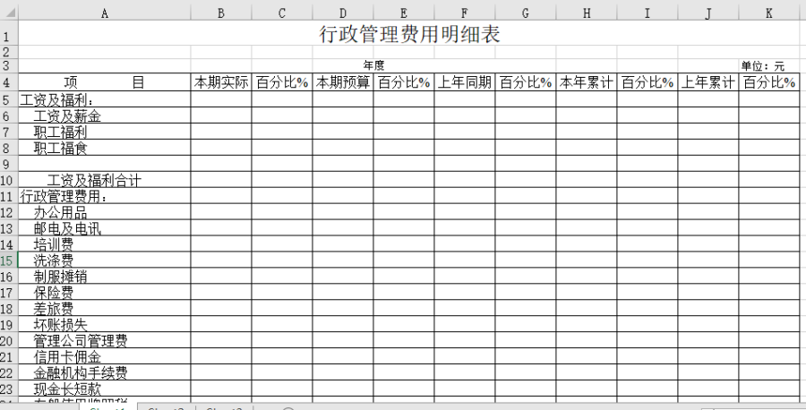 行政管理费用明细表