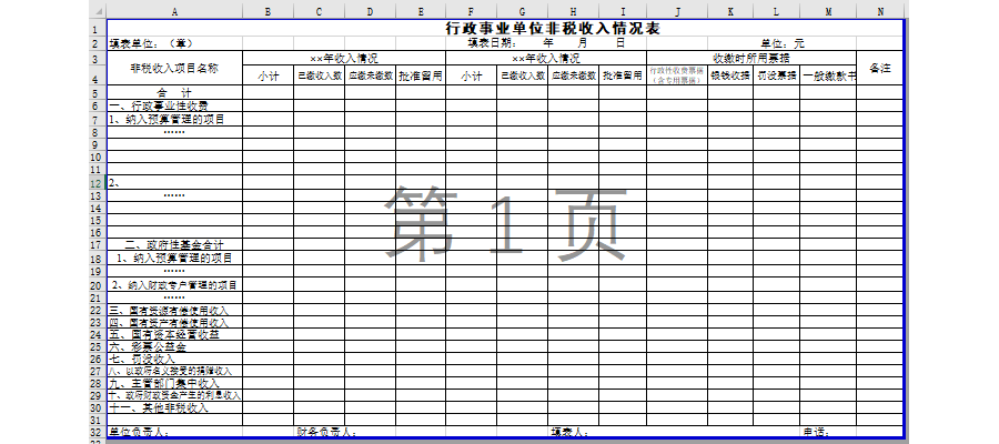 行政事业单位非税收入情况表