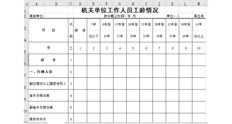 机关单位工作人员工龄情况