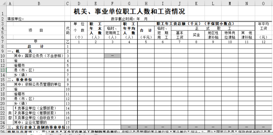 机关事业单位职工人数和工资情况