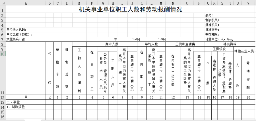 机关事业单位职工人数和劳动报酬情况