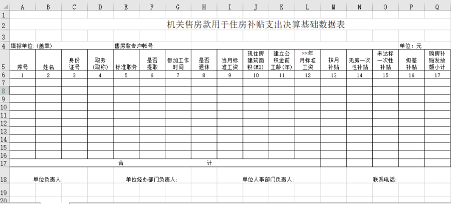 机关售房款用于住房补贴支出决算基础数据表