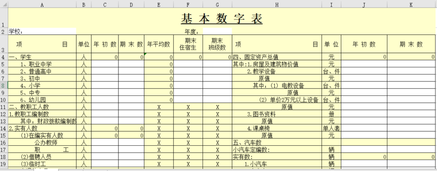 基本数字表