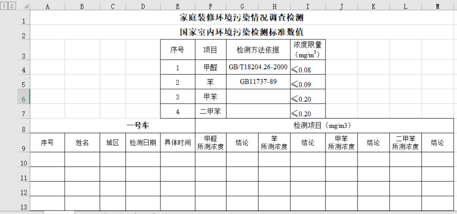 家庭装修环境污染情况调查检测