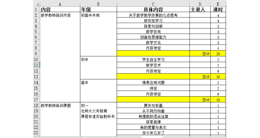 教学安排