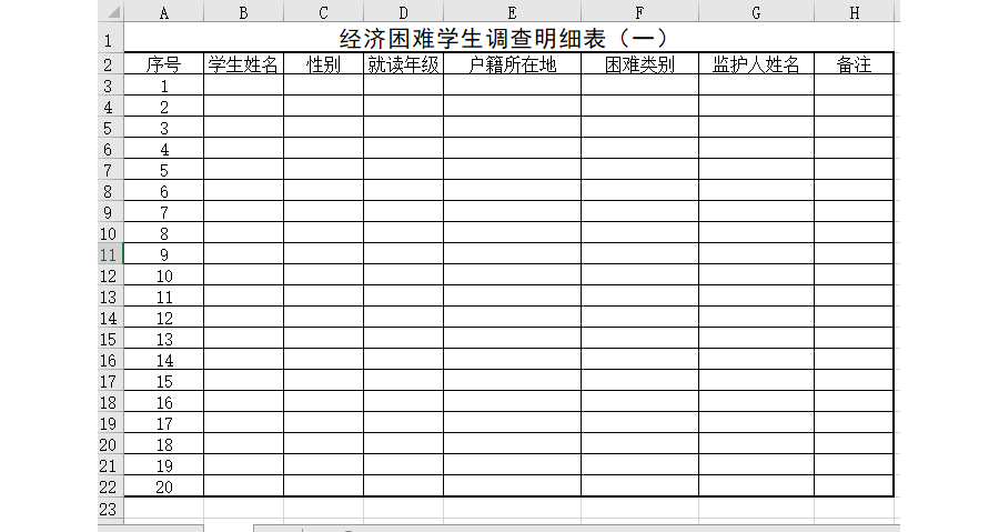 经济普查试点普查表填报范围一览表